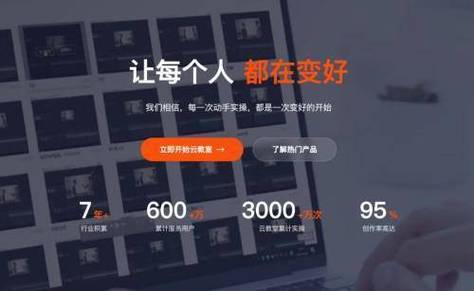 深科技|变好科技ceo王伯宇:"云上赋能"打造"创造力放大器"!